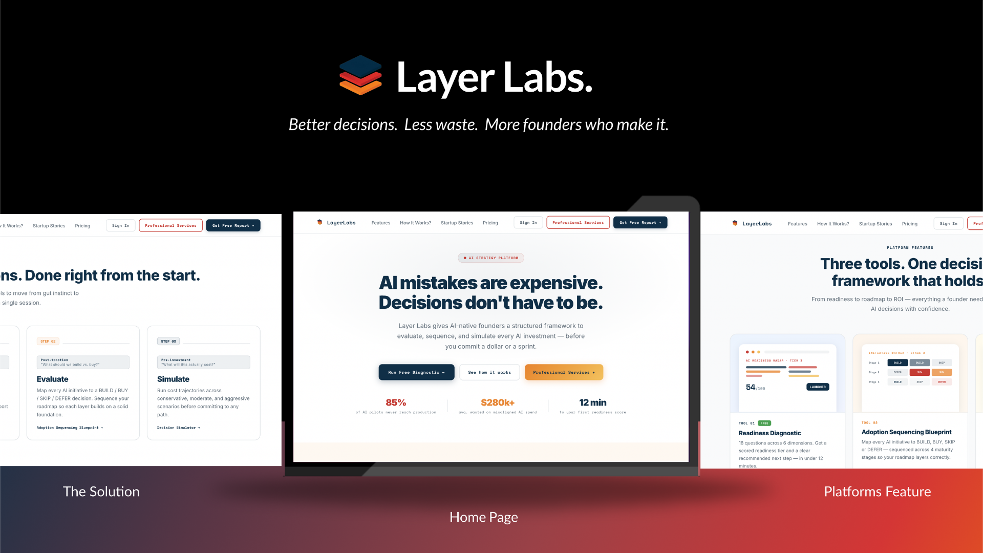 LayerLabs platform detail